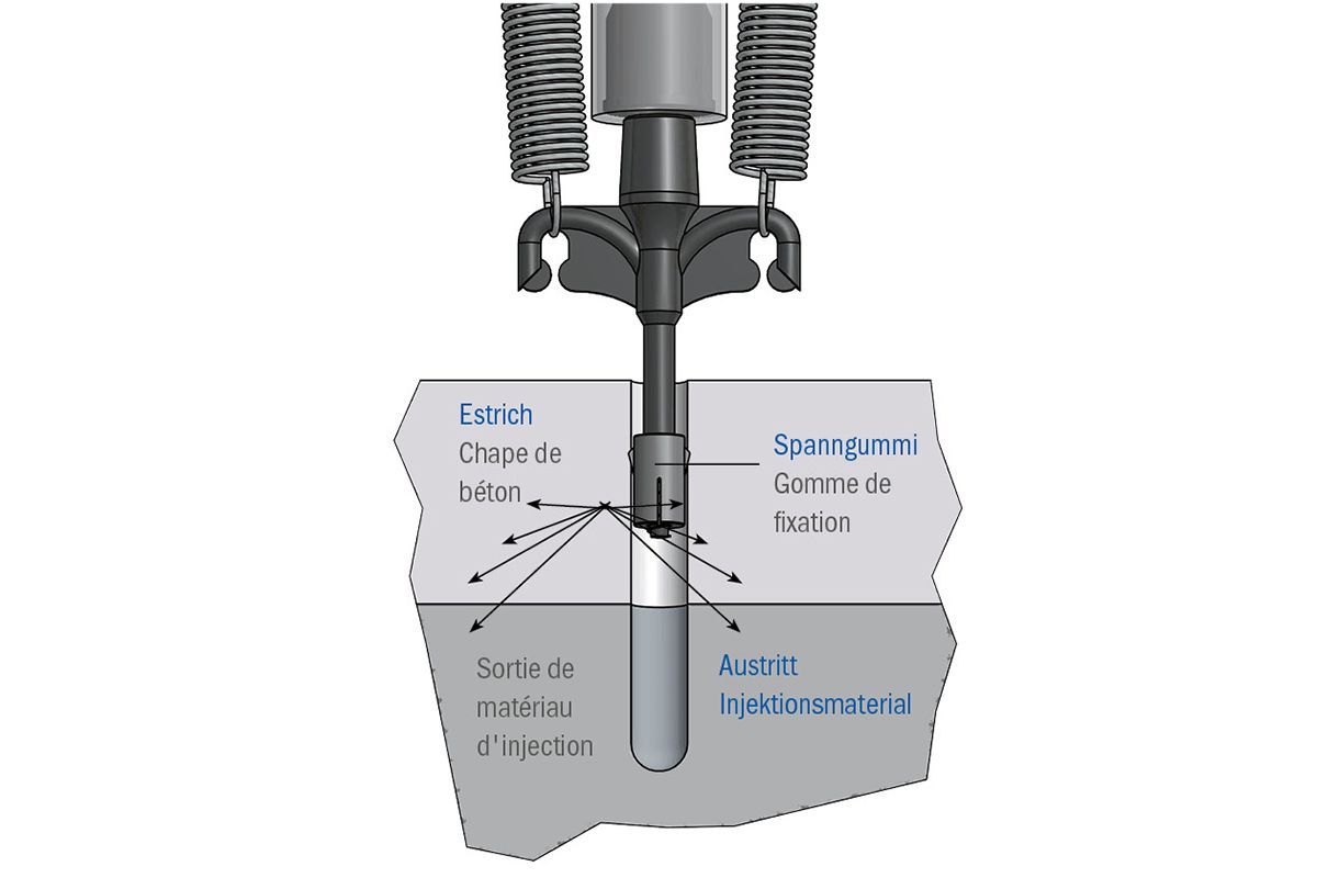 Injecteur de mastic d'opathie sans chambre à air, seringue et outil de  retrait de noyau de assujetPresta, kit de réparation, ensemble de seringue